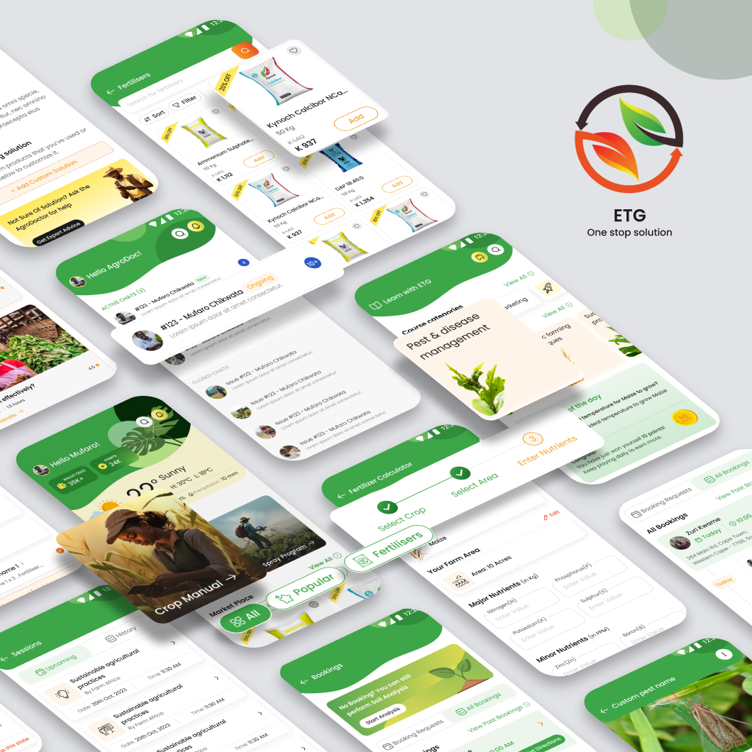 Revolutionizing Agriculture with Precision Farming App - Codewave - Works