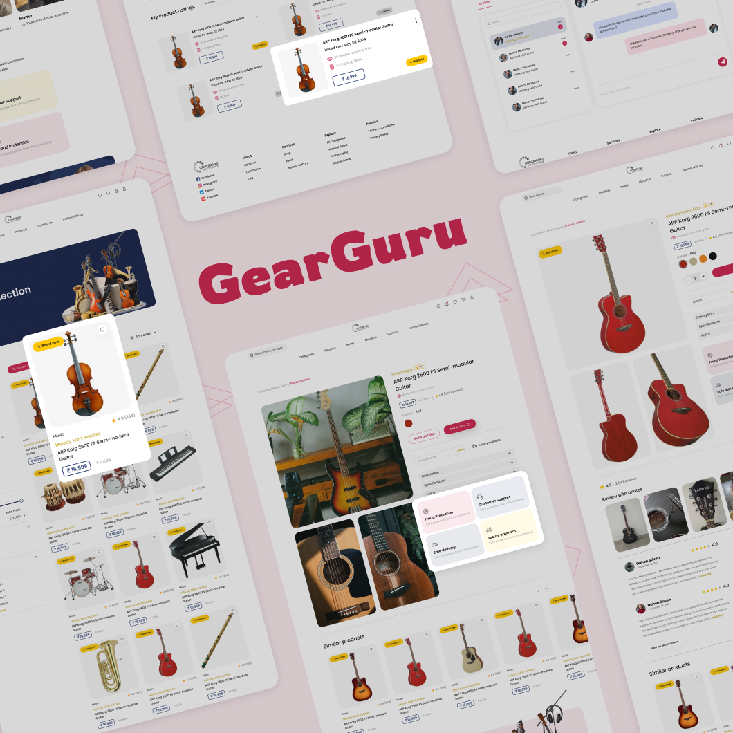 Gearguru - Codewave - Works
